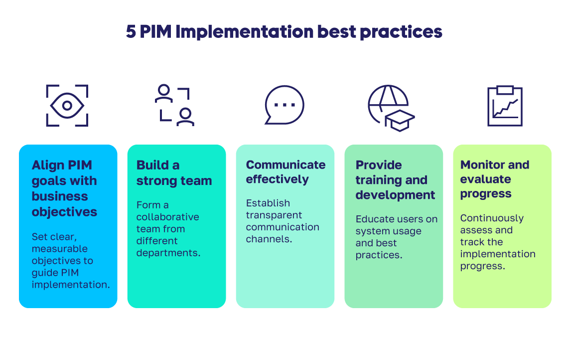 blog-graphic-change-management-form-pim-v1